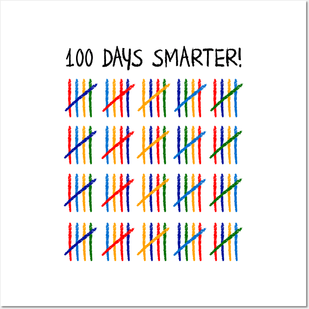 100 Days Of School Cute T-shirt Wall Art by KsuAnn